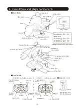 Preview for 5 page of Takara Belmont Yume DX Operating Instructions Manual