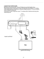 Предварительный просмотр 34 страницы TAKARA SL115 User Manual