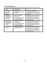 Предварительный просмотр 64 страницы TAKARA SL115 User Manual