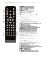 Preview for 73 page of TAKARA SL115 User Manual