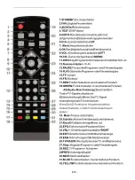 Preview for 117 page of TAKARA SL115 User Manual