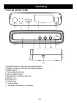 Предварительный просмотр 141 страницы TAKARA SL115 User Manual