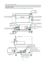 Preview for 74 page of TAKAYA APT-9411 Series Service Manual