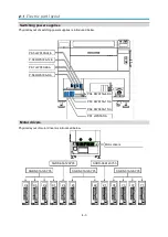 Preview for 75 page of TAKAYA APT-9411 Series Service Manual