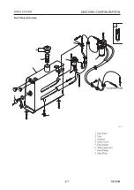Preview for 47 page of Takeuchi TB175W Workshop Manual