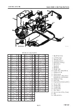 Preview for 63 page of Takeuchi TB175W Workshop Manual