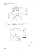 Preview for 64 page of Takeuchi TB175W Workshop Manual