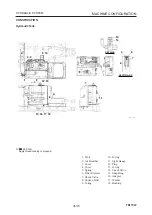 Preview for 75 page of Takeuchi TB175W Workshop Manual