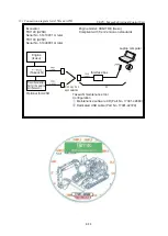 Preview for 822 page of Takeuchi TB175W Workshop Manual