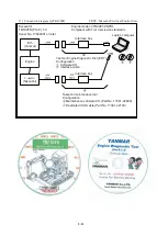 Preview for 824 page of Takeuchi TB175W Workshop Manual