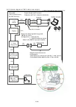 Preview for 828 page of Takeuchi TB175W Workshop Manual