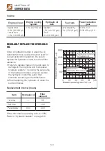 Preview for 112 page of Takeuchi TB210R Operator'S Manual
