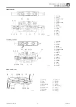 Preview for 153 page of Takeuchi TB215R Workshop Manual