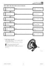 Preview for 237 page of Takeuchi TB215R Workshop Manual