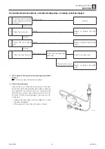Preview for 250 page of Takeuchi TB215R Workshop Manual