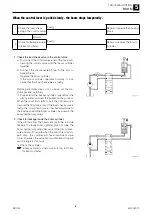Preview for 258 page of Takeuchi TB215R Workshop Manual