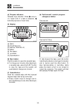 Preview for 57 page of Takeuchi TB23R Operator'S Manual