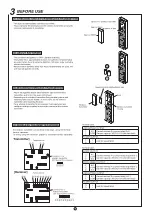 Preview for 7 page of Takex TXF-125-KH Instruction Manual