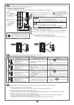 Preview for 12 page of Takex TXF-125-KH Instruction Manual