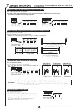 Preview for 16 page of Takex TXF-125-KH Instruction Manual