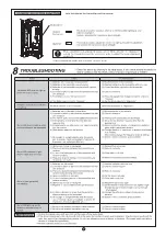 Preview for 18 page of Takex TXF-125-KH Instruction Manual