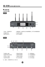 Preview for 4 page of Takstar DG-U100 User Manual