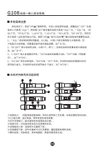 Предварительный просмотр 7 страницы Takstar G108 User Manual