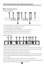 Preview for 15 page of Takstar JD Series User Manual