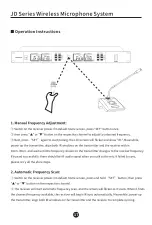 Preview for 18 page of Takstar JD Series User Manual