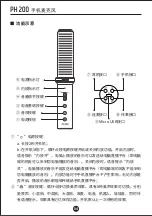 Preview for 5 page of Takstar PH 200 User Manual