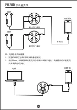 Preview for 9 page of Takstar PH 200 User Manual