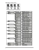 Preview for 4 page of Talent SSL1 User Manual