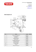 Предварительный просмотр 18 страницы Talex BOCIAN 170 Original User Manual