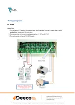 Предварительный просмотр 13 страницы Talgil Filtron 1-10 User Manual