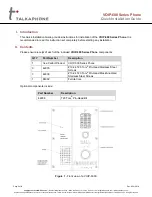 Talk-a-Phone VOIP-600 Series Quick Installation Manual preview