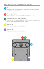 Preview for 5 page of Talk To Me Technologies wego A Interface Manual