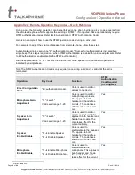 Preview for 66 page of Talkaphone VOIP-600 Series Configuration And Operation Manual