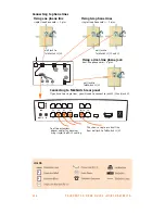 Предварительный просмотр 228 страницы Talkswitch TALKSWITCH 24-CA User Manual