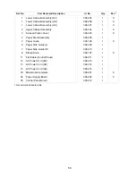 Preview for 3 page of Tally T2024/24 Maintenance Manual