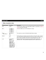 Preview for 79 page of Tally T2265 SprintPro Reference Manual