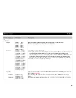 Preview for 82 page of Tally T2265 SprintPro Reference Manual