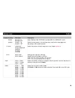 Preview for 83 page of Tally T2265 SprintPro Reference Manual