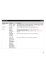 Preview for 84 page of Tally T2265 SprintPro Reference Manual