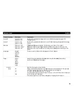 Preview for 87 page of Tally T2265 SprintPro Reference Manual