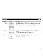 Preview for 88 page of Tally T2265 SprintPro Reference Manual