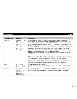 Preview for 89 page of Tally T2265 SprintPro Reference Manual