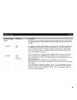 Preview for 91 page of Tally T2265 SprintPro Reference Manual