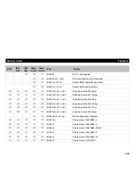 Preview for 145 page of Tally T2265 SprintPro Reference Manual