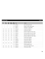 Preview for 146 page of Tally T2265 SprintPro Reference Manual