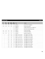 Preview for 147 page of Tally T2265 SprintPro Reference Manual